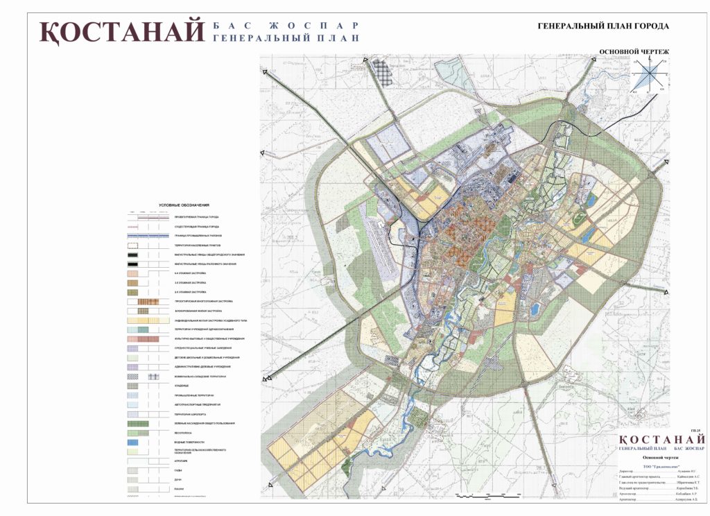 Карта костаная с достопримечательностями