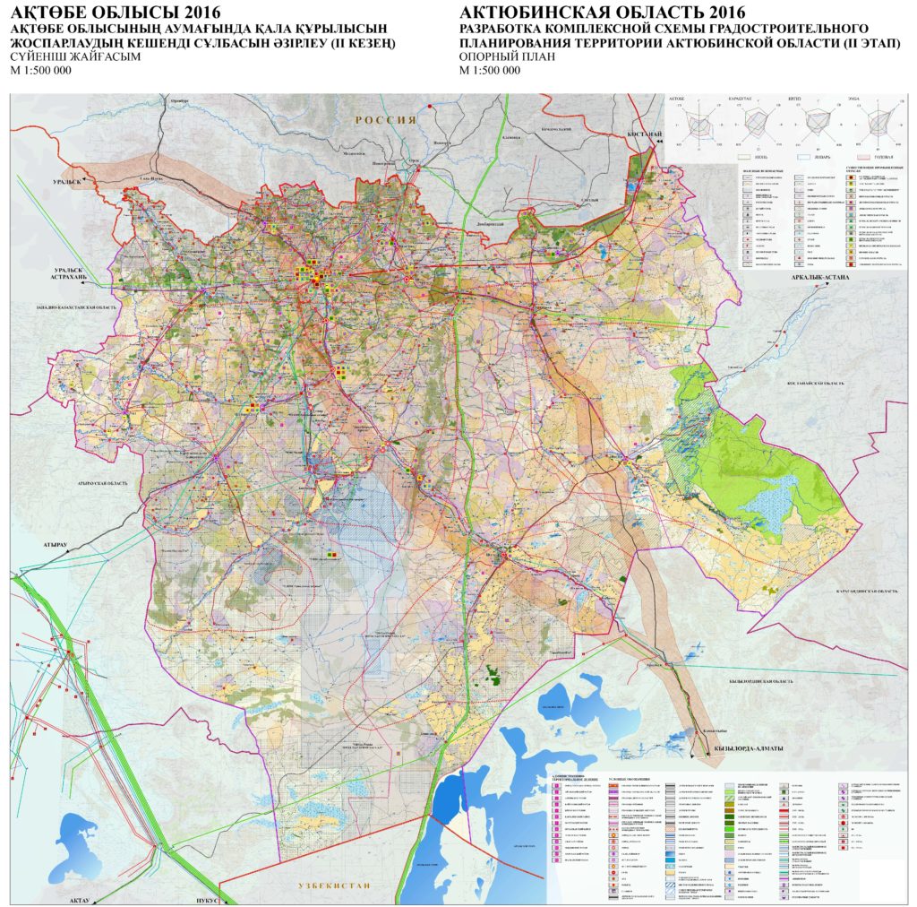 Карта актюбинской области с населенными пунктами подробная