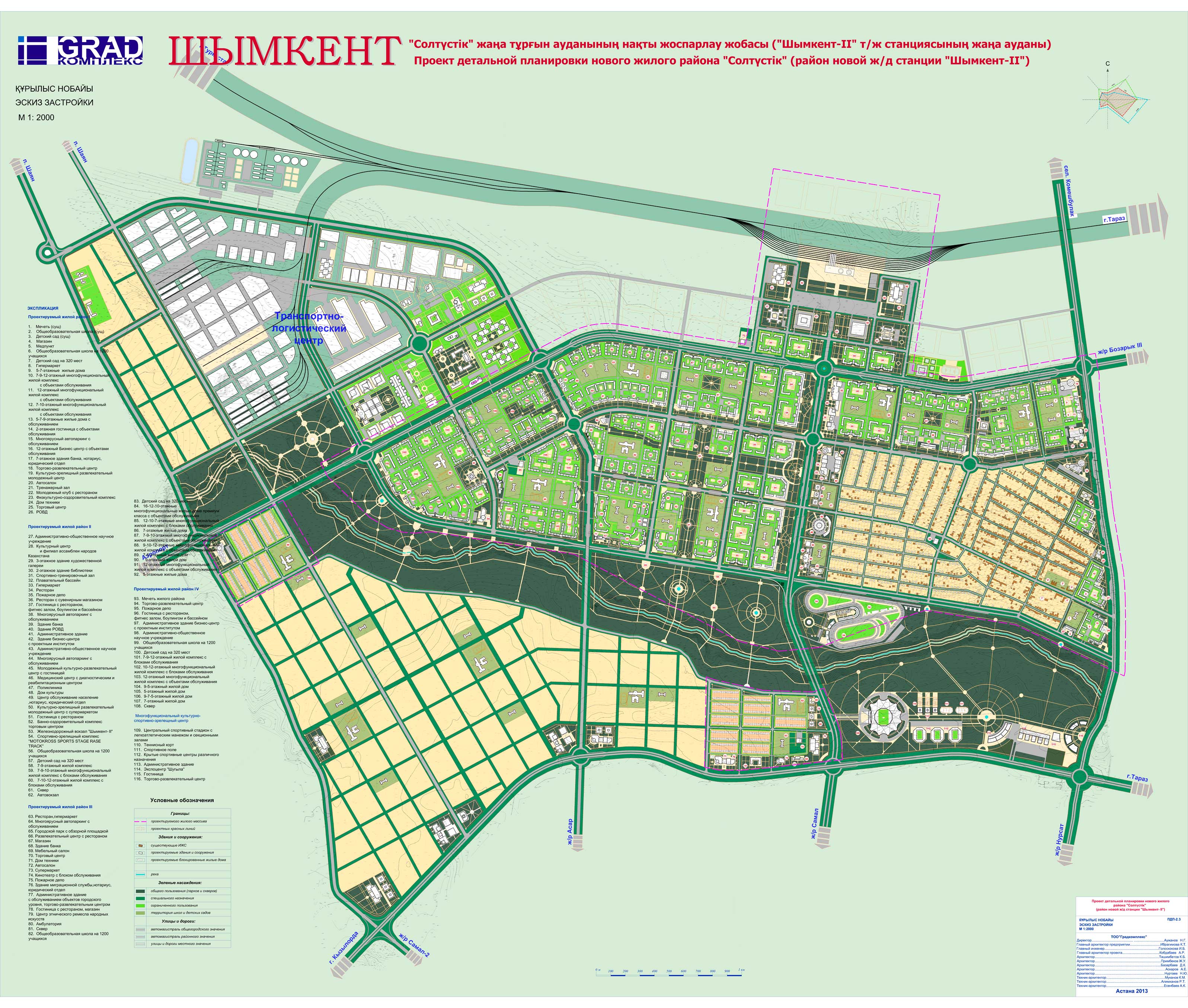 Генплан шымкент карта