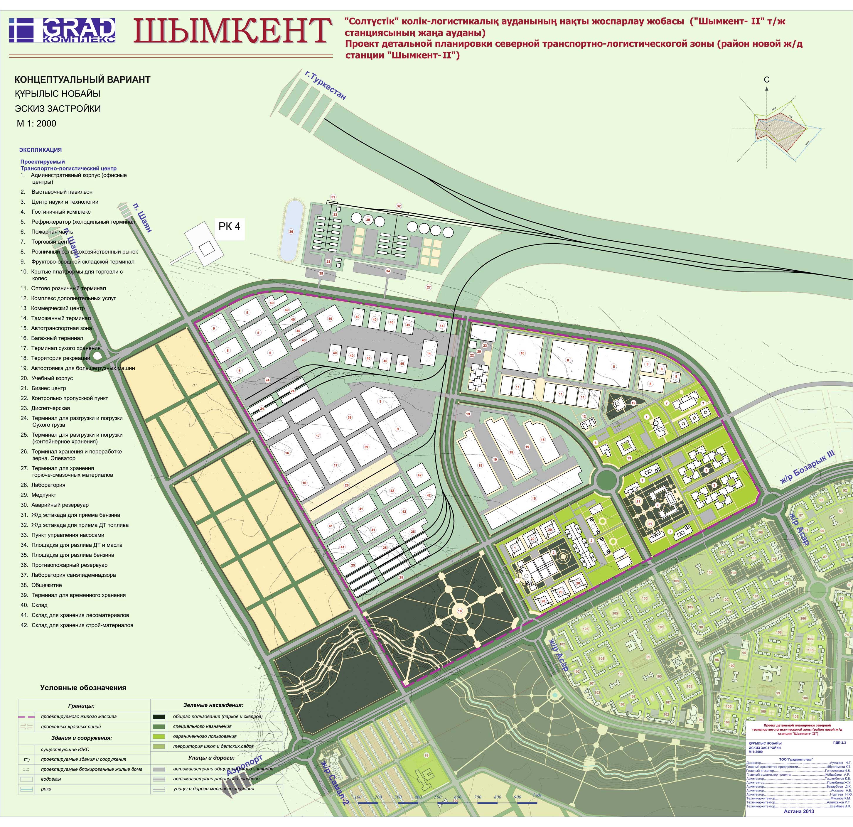 Проект детальной планировки