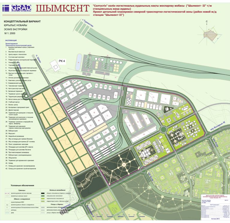 Төлем карта шымкент